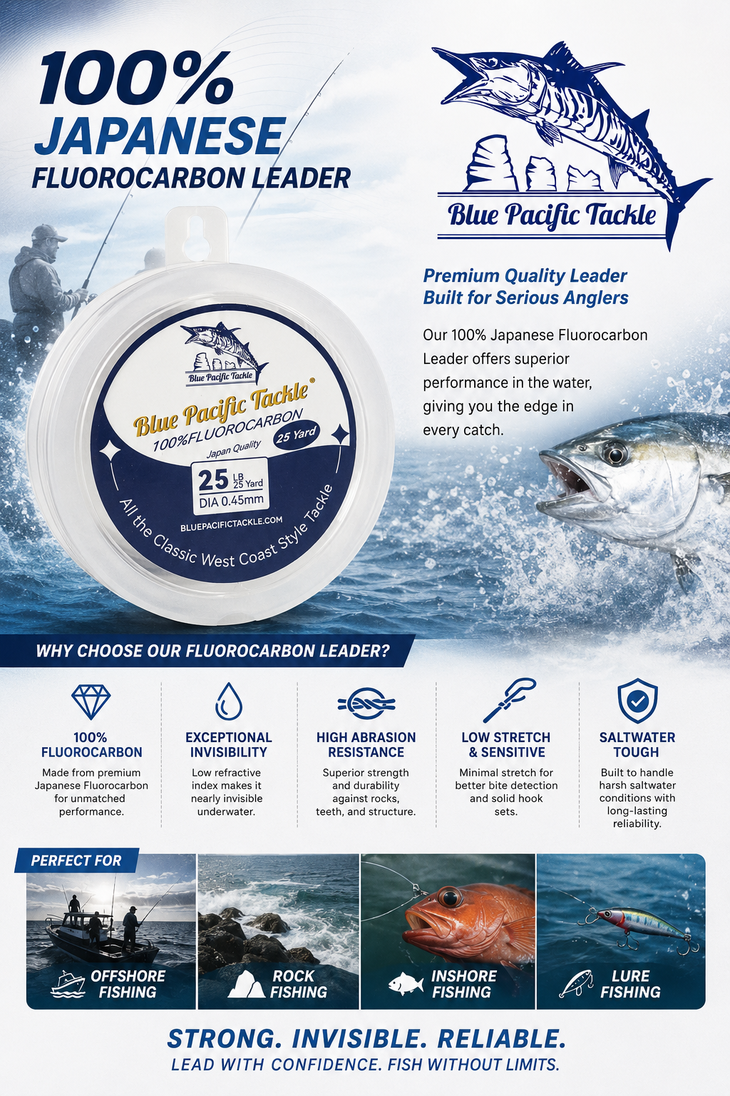 Blue Pacific Tackle Fluorocarbon Leader
